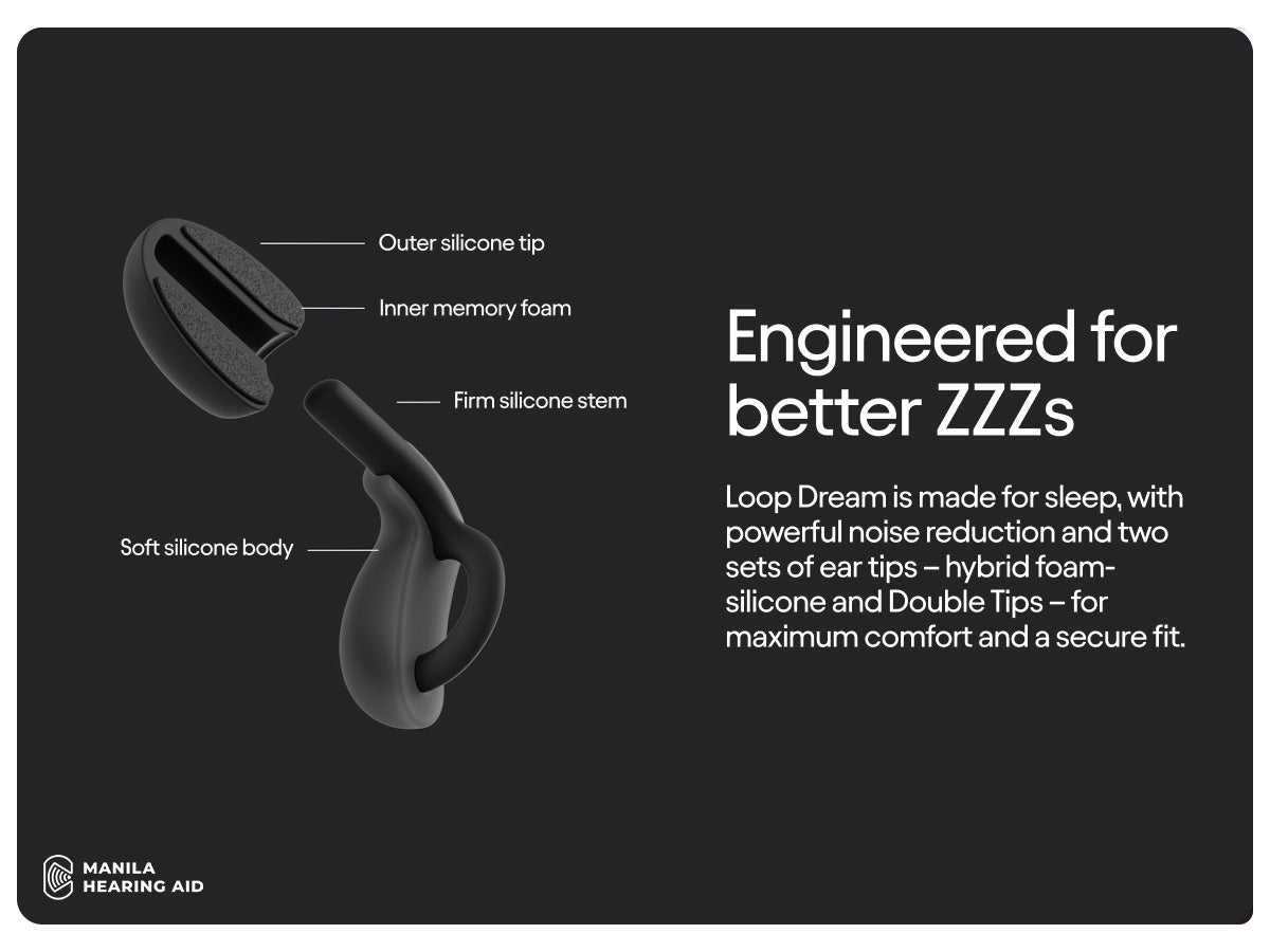 LOOP Dream 2 Earplugs