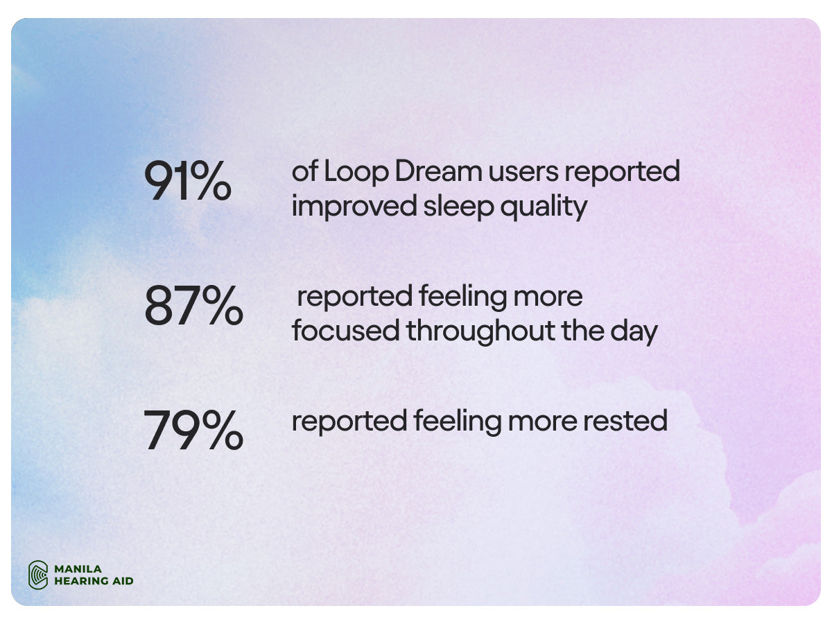 LOOP Dream 2 Earplugs