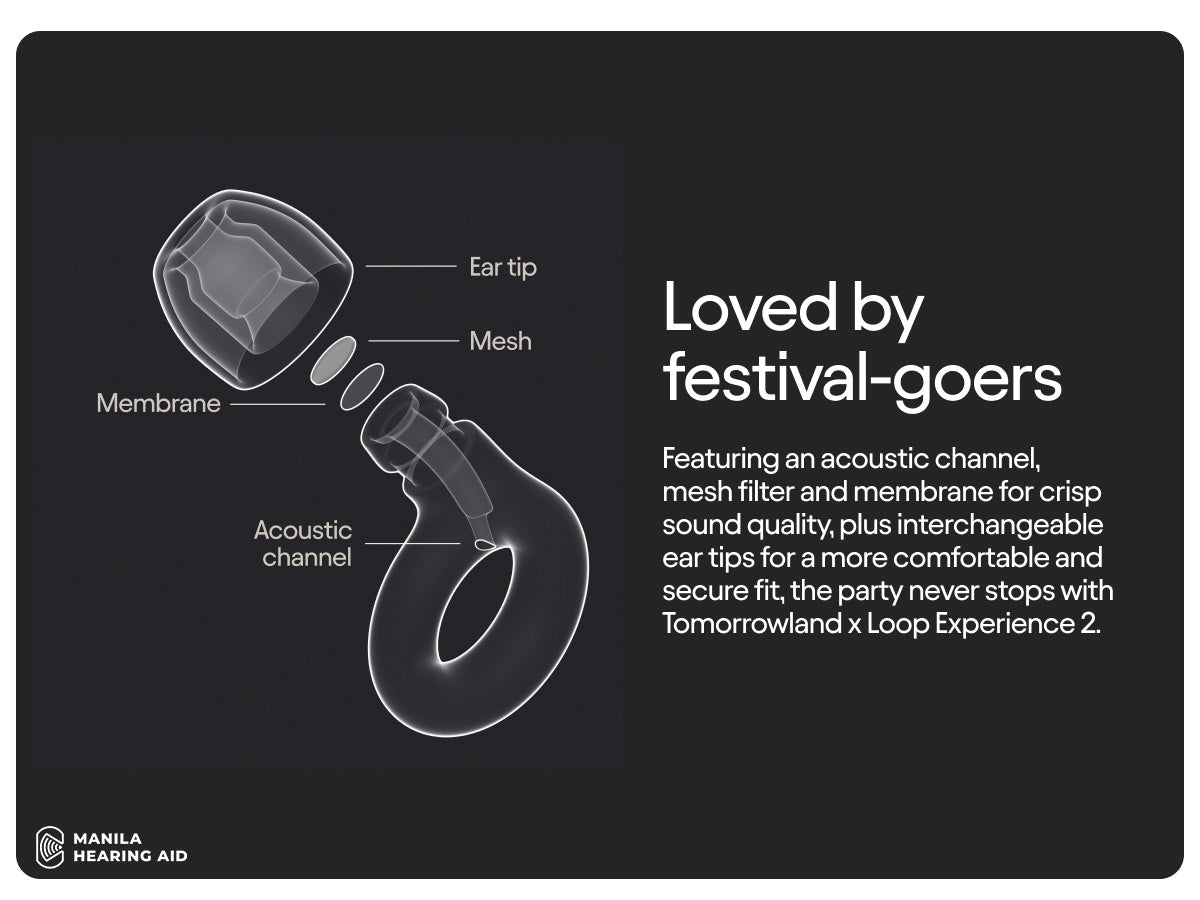 LOOP Experience 2 Earplugs